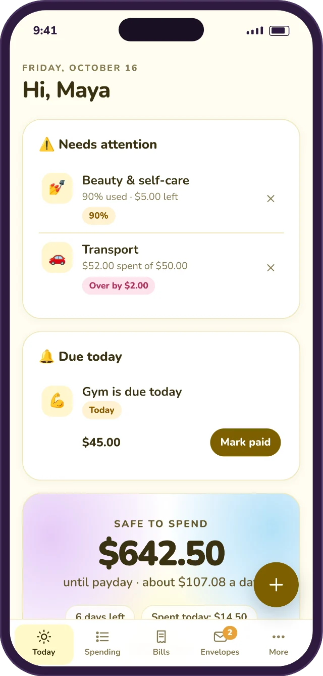 The planner in the Butter theme